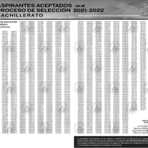 ACEPTADOS BACH 2021 JORNADA-1