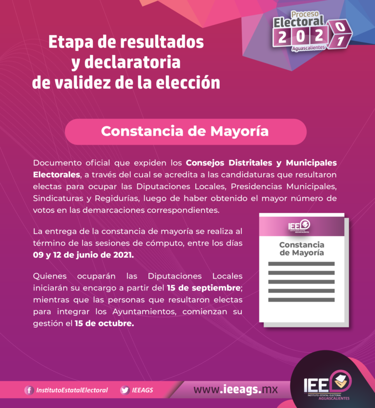Concluyeron cómputos de la elección del 6 de junio