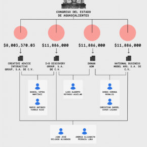 diagrama-02-1731×2048