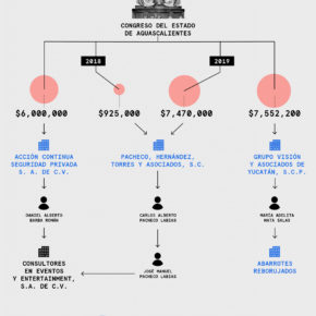 diagrama-03-1731×2048
