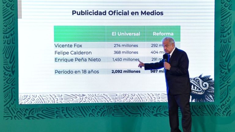AMLO exhibe cuánto recibían El Universal y Reforma por publicidad oficial