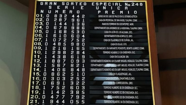 En su primer sorteo con premios en especie, Lotenal rifa casas de El Chapo y El Señor de los Cielos