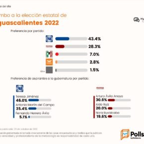 WhatsApp Image 2021-10-28 at 18.58.06