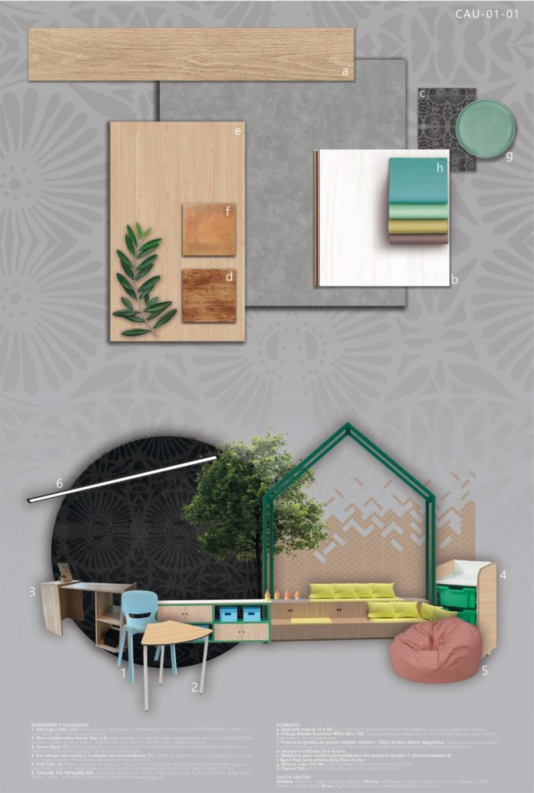 Estudiantes de Diseño de Interiores de la UAA ganan primer concurso inter universitario AMIID 2021