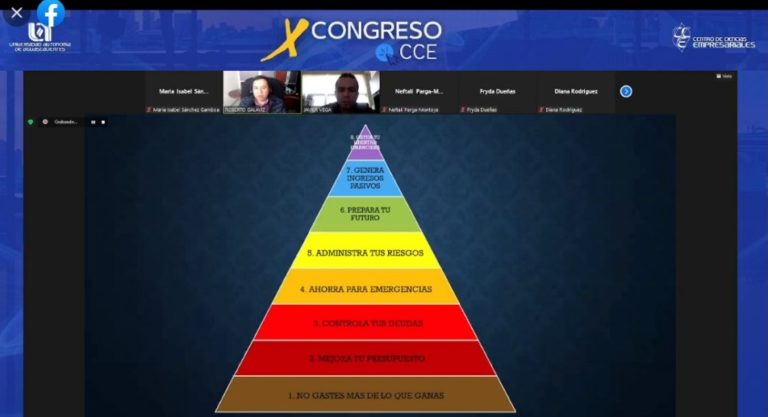 X Congreso de Ciencias Empresariales de la UAA reúne a 600 universitarios de manera virtual 