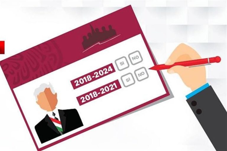 Habrá Revocación de Mandato si se dan las condiciones y se cumplen los extremos de ley