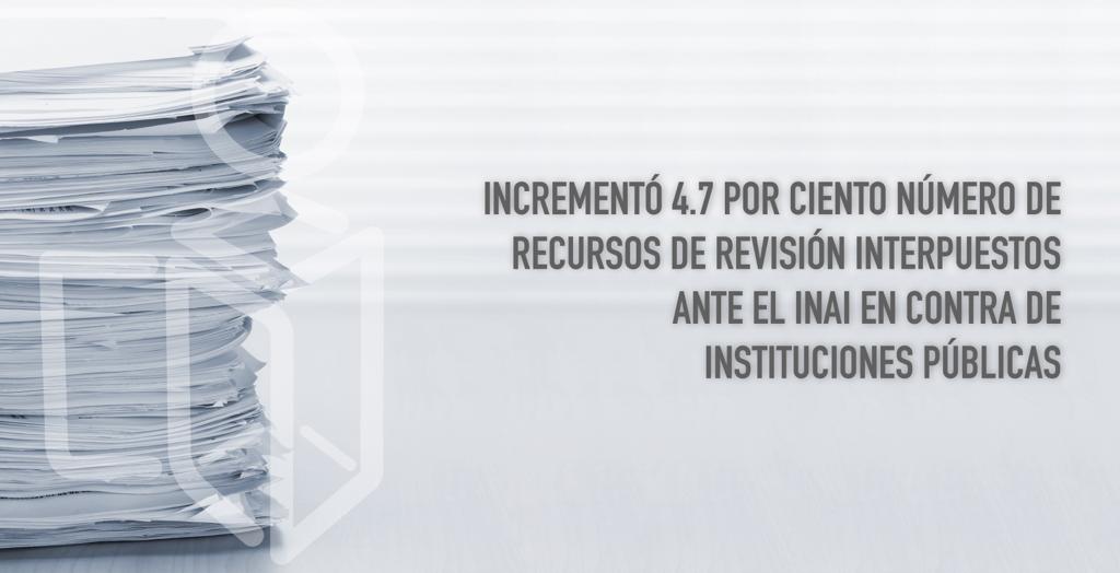 Incrementó 4.7% número de recursos de revisión interpuestos ante el INAI en contra de instituciones públicas   