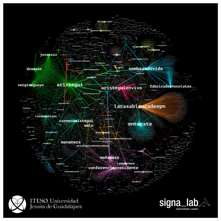 Periodistas, atrapados en el fuego cruzado de la polarización en espacios sociodigitales   