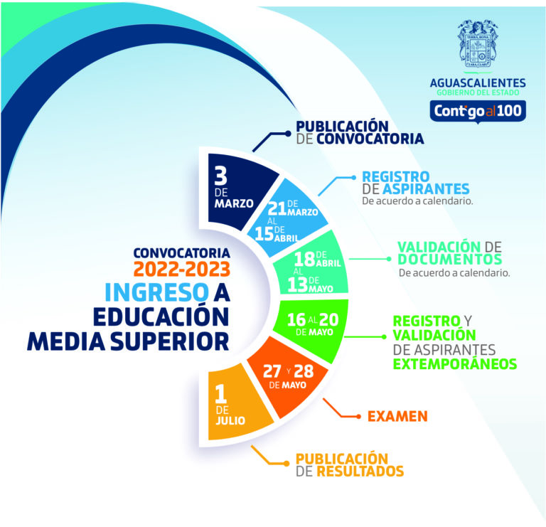 Publica IEA convocatoria para ingresar a escuelas públicas de educación media superior