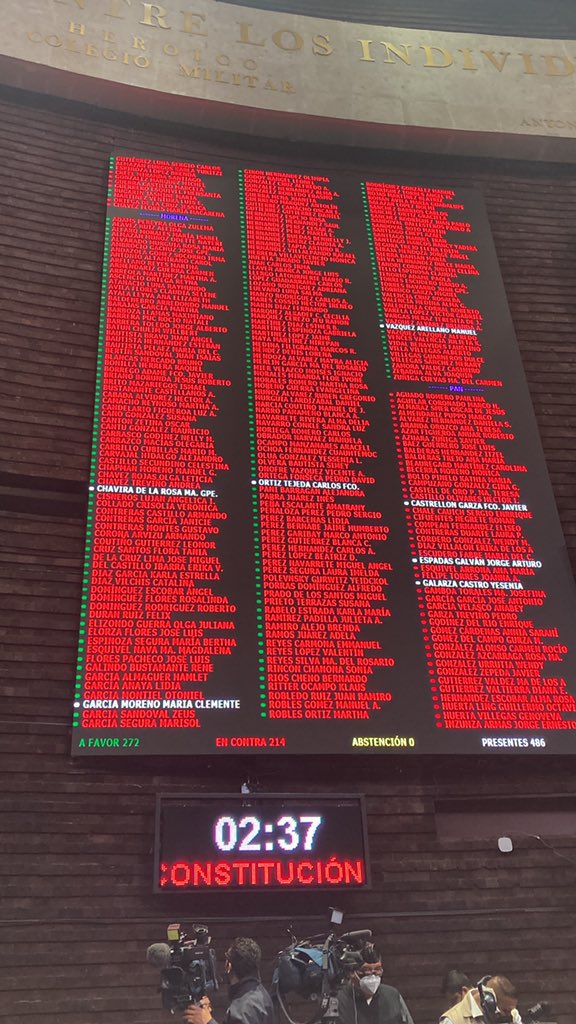 Traiciones/ Bajo presión