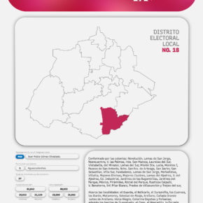 Distritos-Local-18