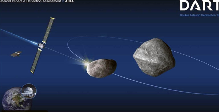 Poco probable colisión de asteroide con la tierra en los próximos 100 años