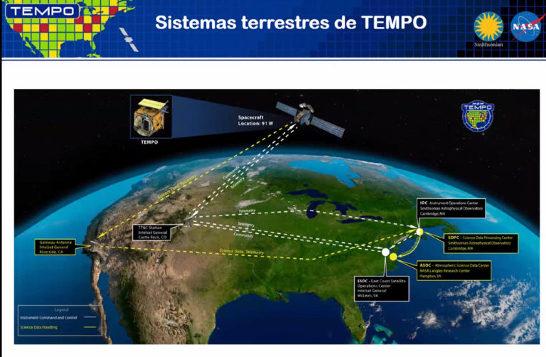 Participa la UNAM en monitoreo satelital para la calidad del aire