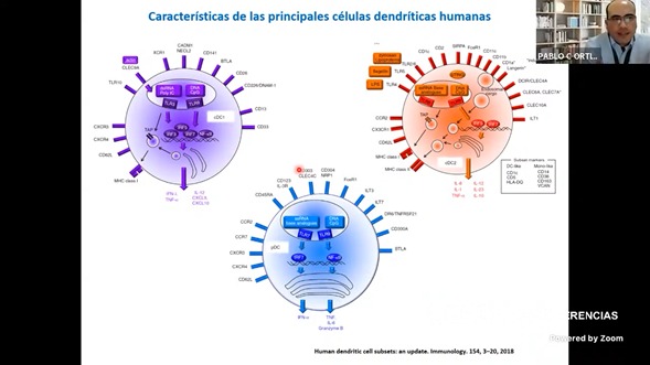 Se llevó a cabo el 4to. Curso de Posgrado Inmunidad Innata en Salud y Enfermedades Infecciosas