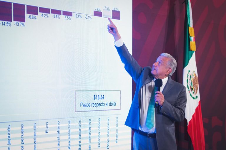 ¿Qué pasará con el Neo-Presidencialismo?/ Así es esto 