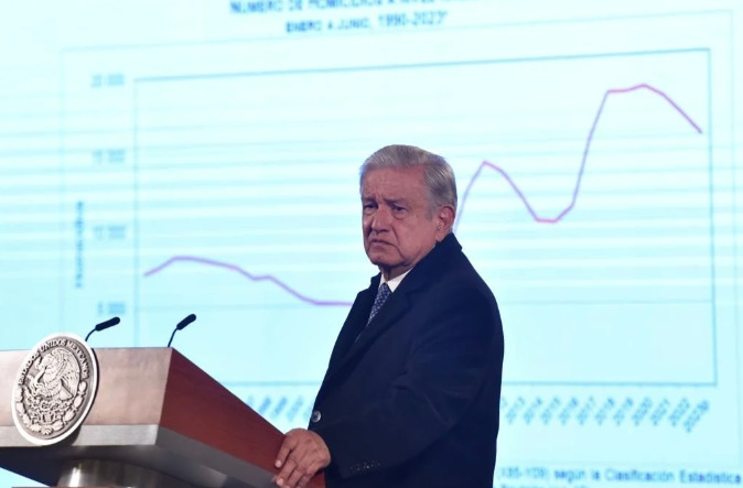 AMLO descarta una reforma fiscal
