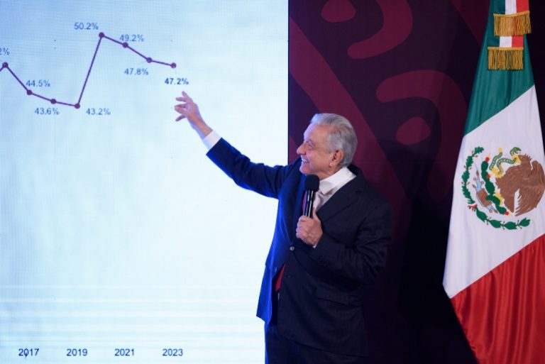 Fortalecimiento de PEMEX asegura independencia política y autosuficiencia