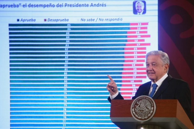 Presidente supervisará obras en todo el país durante veda electoral; no dejará pendientes, afirma