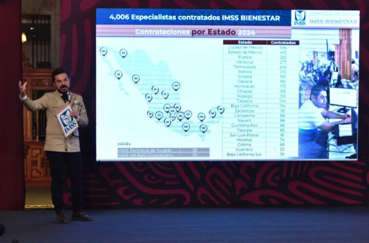 Por corrupción, estados rechazan la federalización del sector salud: AMLO