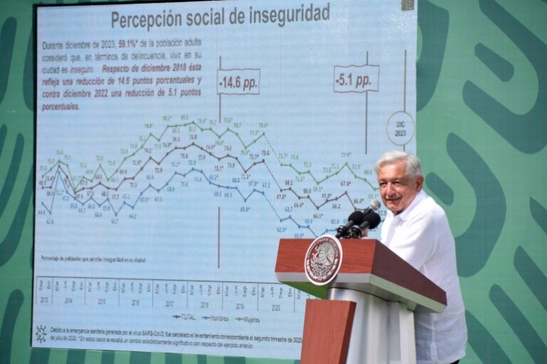 Presidente destaca aportación de Sinaloa al desarrollo nacional 