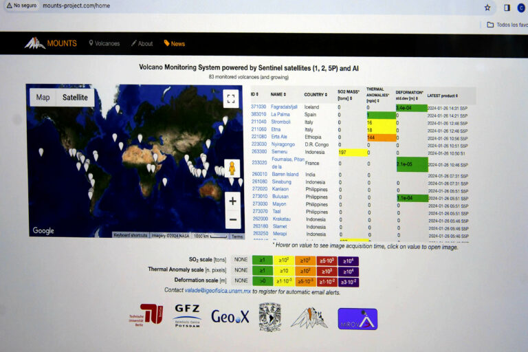 Plataforma de la UNAM monitorea en tiempo real 83 volcanes en el mundo