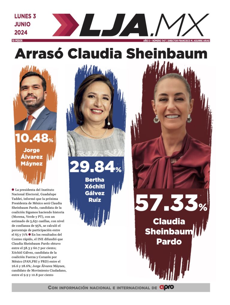 Arrasó Claudia Sheinbaum y más en LJA.MX, edición 3/6/2024