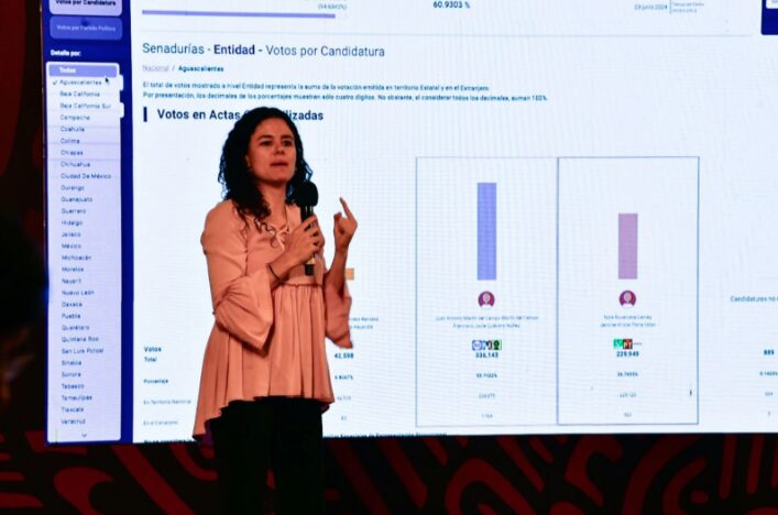 AMLO presume triunfo de Morena sobre Luis Donaldo Colosio 