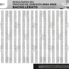 resultados BACH 24 JORNADA