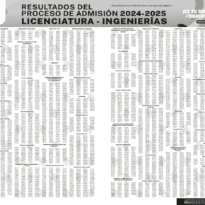 resultados LIC 24 JORNADA