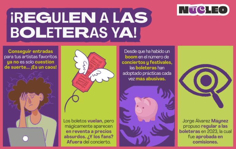 ¿Por qué es necesario regular la venta de boletos para conciertos y festivales?