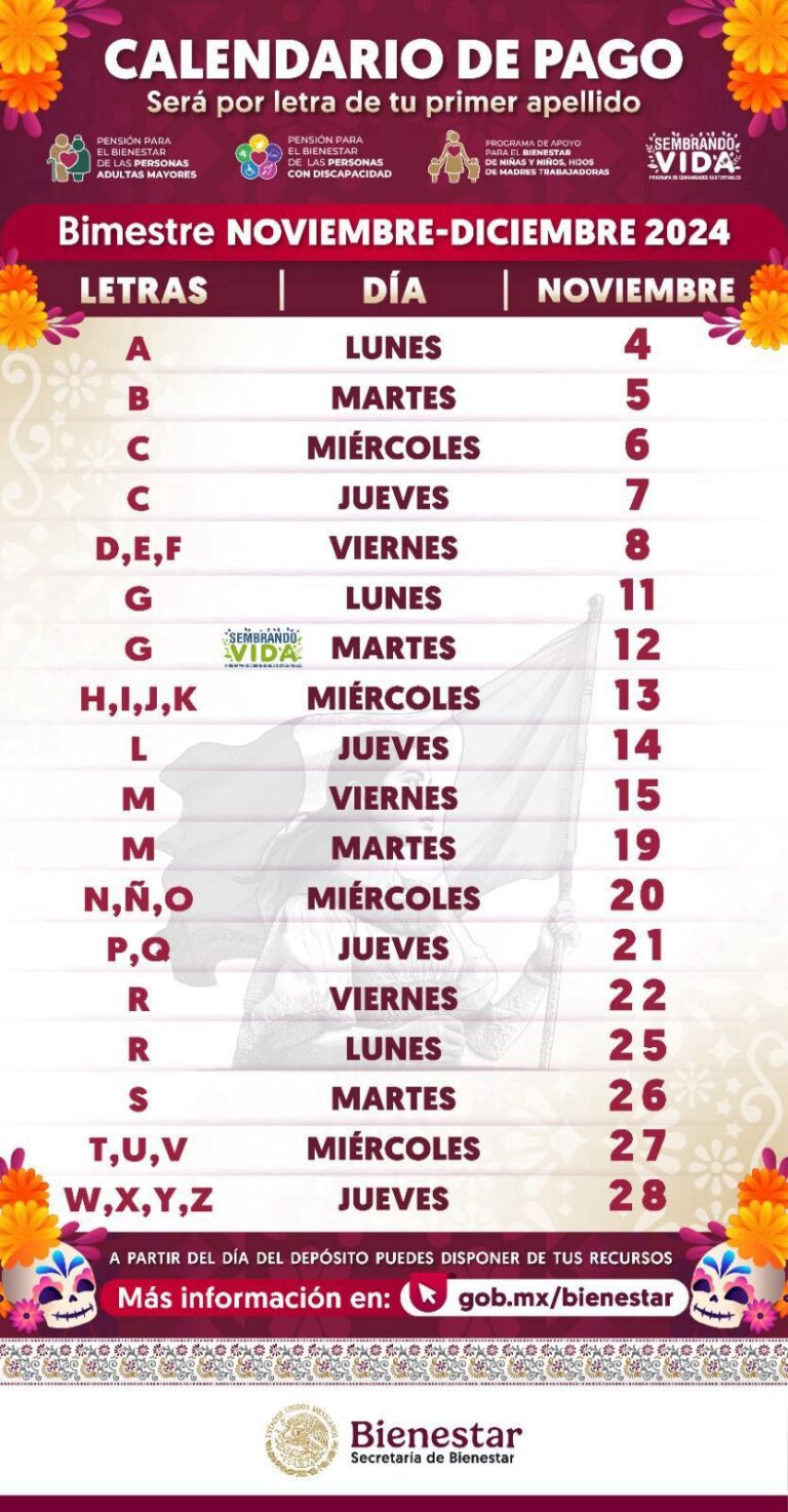 Inicia Bienestar pago de pensiones y programas del bimestre noviembre-diciembre
