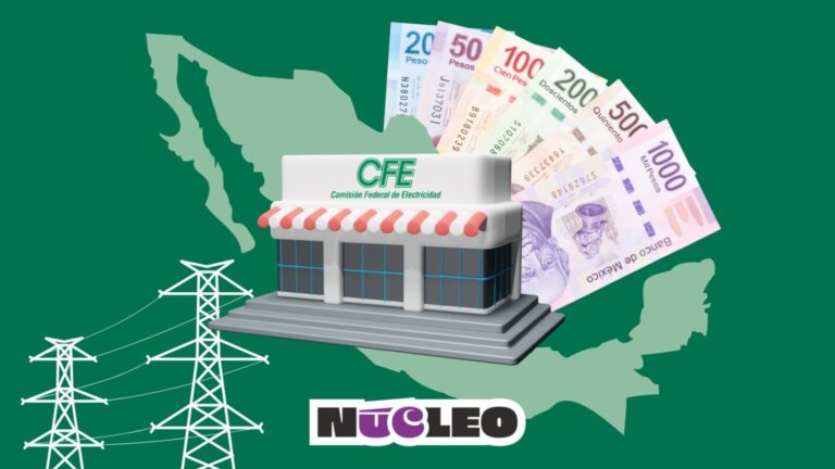 CFE rompe récord de pérdidas: más de 271 mil millones de pesos en 2024