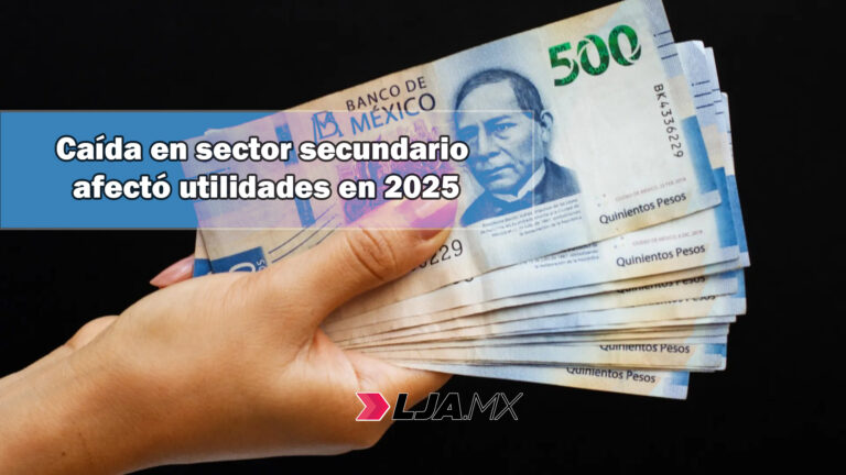 Caída en sector secundario afectó utilidades en 2025, señala Colegio de Economistas de Aguascalientes