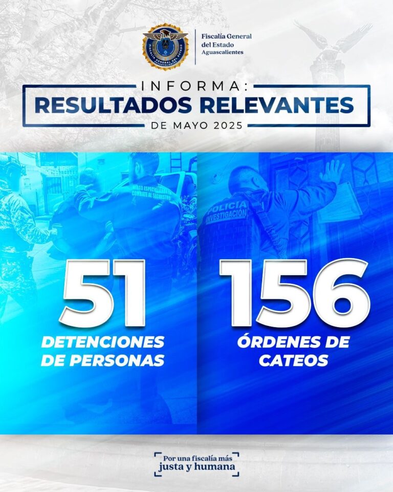 Fiscalía de Aguascalientes obtiene sentencia de más de 132 años por homicidio y feminicidio