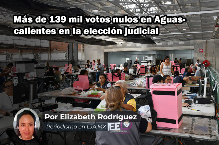 Más de 139 mil votos nulos en Aguascalientes en la elección judicial