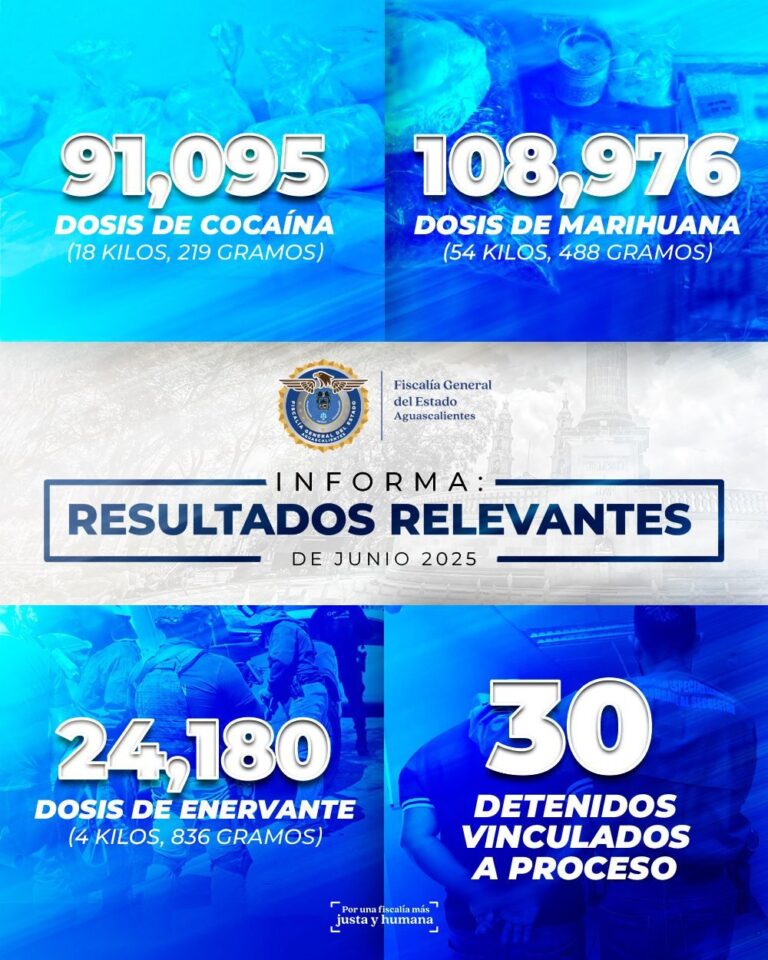 Refuerza la Fiscalía estatal acciones contra el narcomenudeo en Aguascalientes