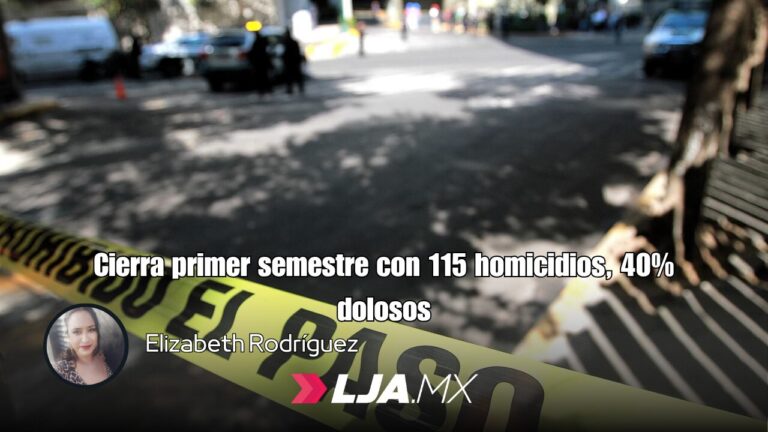Cierra primer semestre con 115 homicidios, 40% dolosos