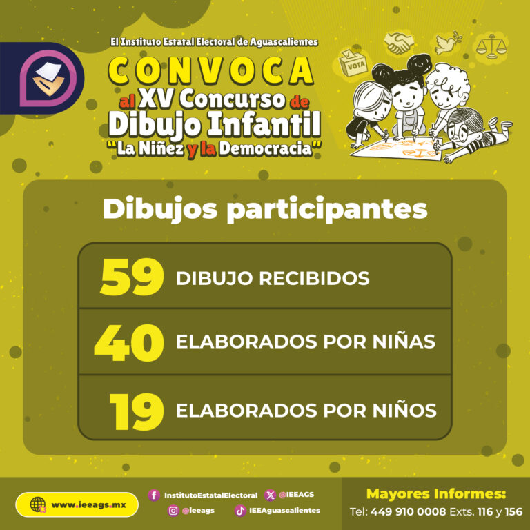 Participan 59 niñas y niños en Concurso de Dibujo del IEE en Aguascalientes