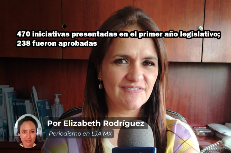 470 iniciativas presentadas en el primer año legislativo; 238 fueron aprobadas en Aguascalientes
