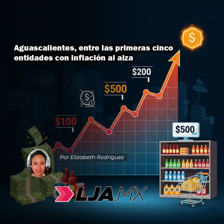 Aguascalientes, entre las primeras cinco entidades con inflación al alza