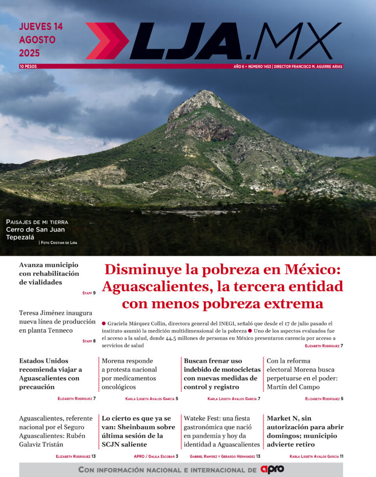 Disminuye la pobreza en México: Aguascalientes, la tercera entidad con menos pobreza extrema y más en LJA.MX, edición 14/8/2025