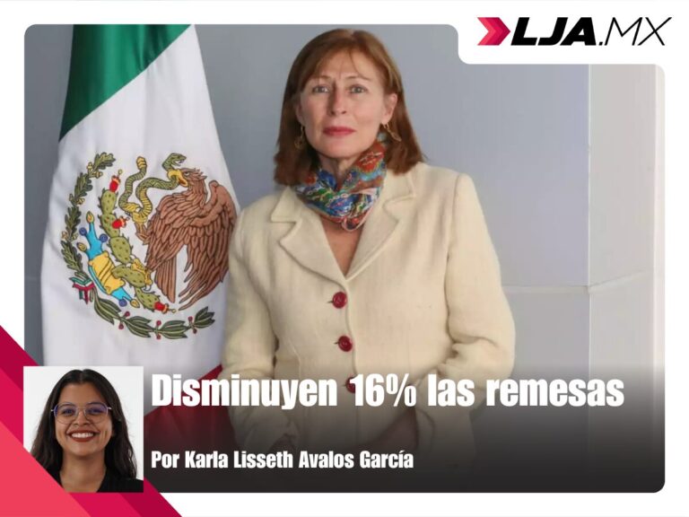 Disminuyen 16% las remesas