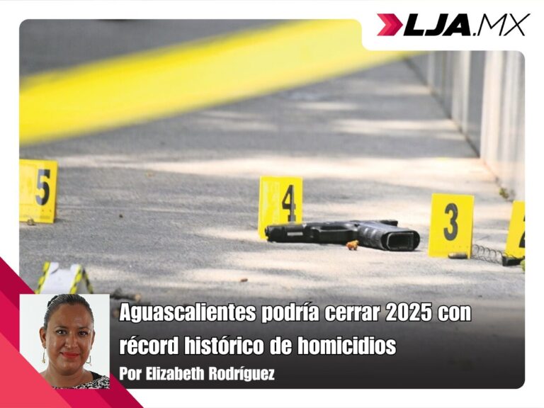 Se rebasan los 130 homicidios en el primer semestre del año (Aguascalientes podría cerrar 2025 con récord histórico de homicidios)