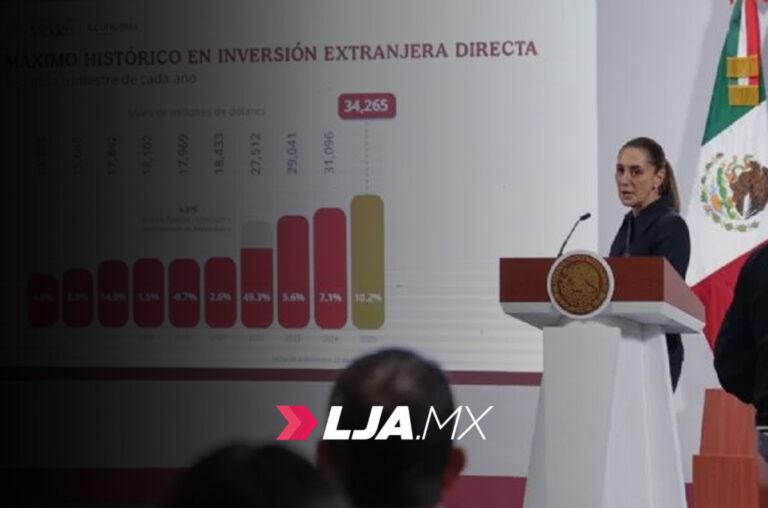 Ni los aranceles pudieron con la economía mexicana: Sheinbaum