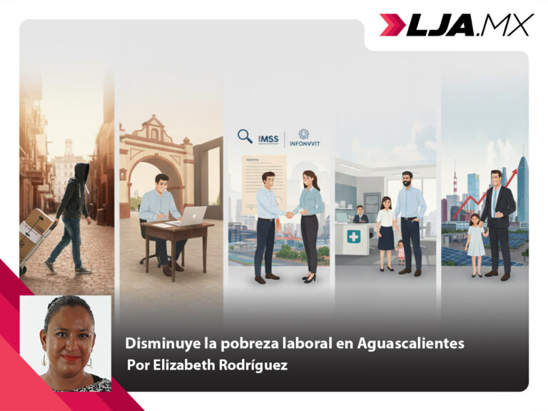 Disminuye la pobreza laboral en Aguascalientes