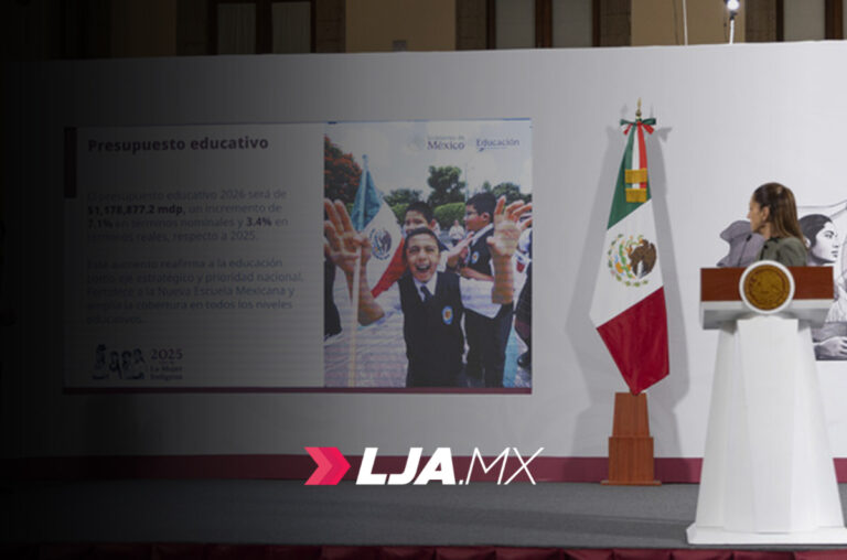 1.1 billones de pesos en 2026 para Educación Básica, Media y Superior, becas e infraestructura