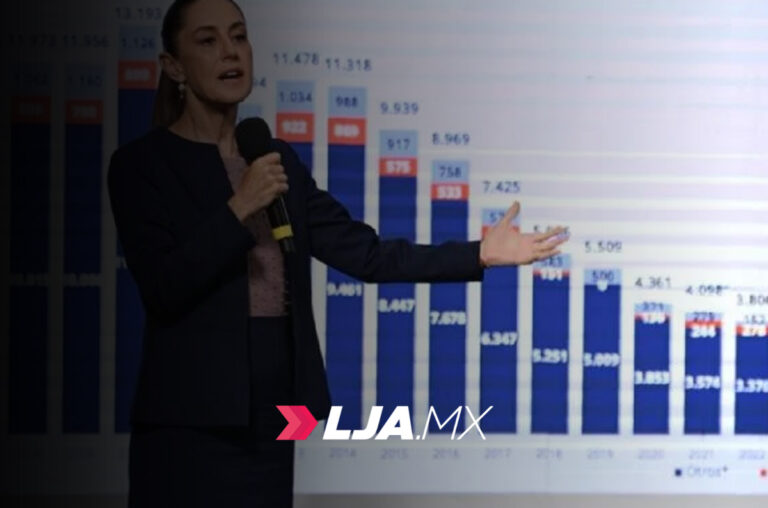 Sheinbaum se quejó de pagar “la maldita deuda corrupta” de PEMEX generada por Calderón y Peña Nieto