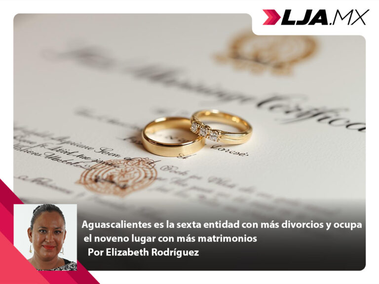 Aguascalientes es la sexta entidad con más divorcios y ocupa el noveno lugar con más matrimonios