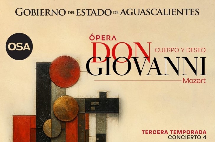 Don Giovanni: Mozart, cuerpo y deseo. Una ópera habitada desde el presente