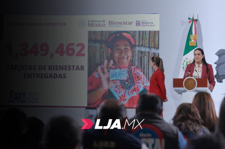Han entregado un millón 349 mil 462 tarjetas de la Pensión Mujeres Bienestar
